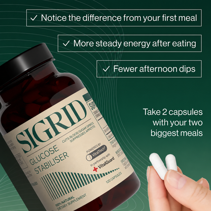 Glucose Stabilizer Capsules